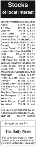 10-27 stocks